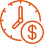 Cost Management